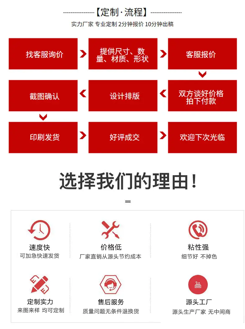 通用详情页_01.gif