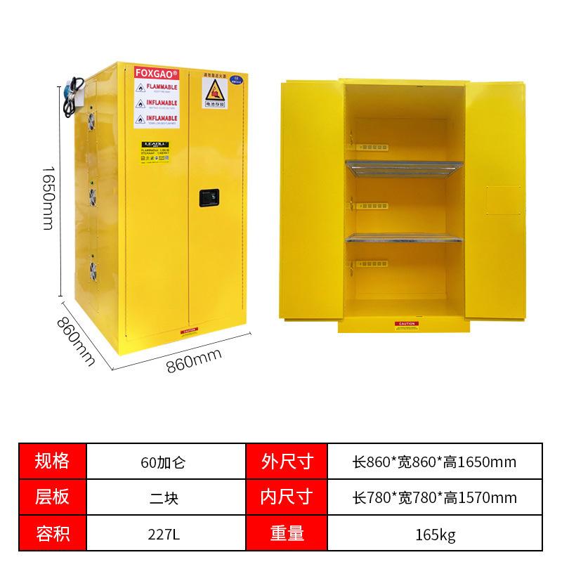 sku7_60加仑
