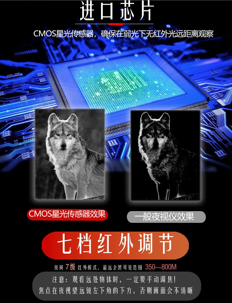 夜视仪详情页（不带产品）_07