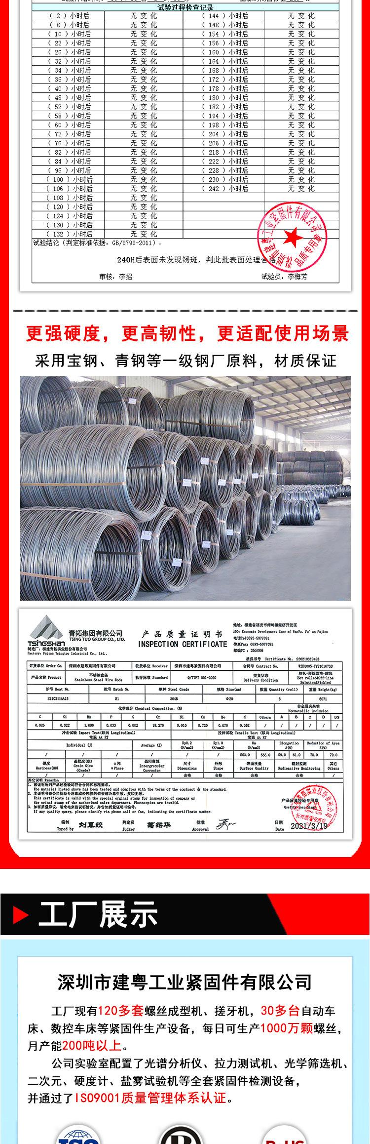 外六角螺栓详情页_03.jpg