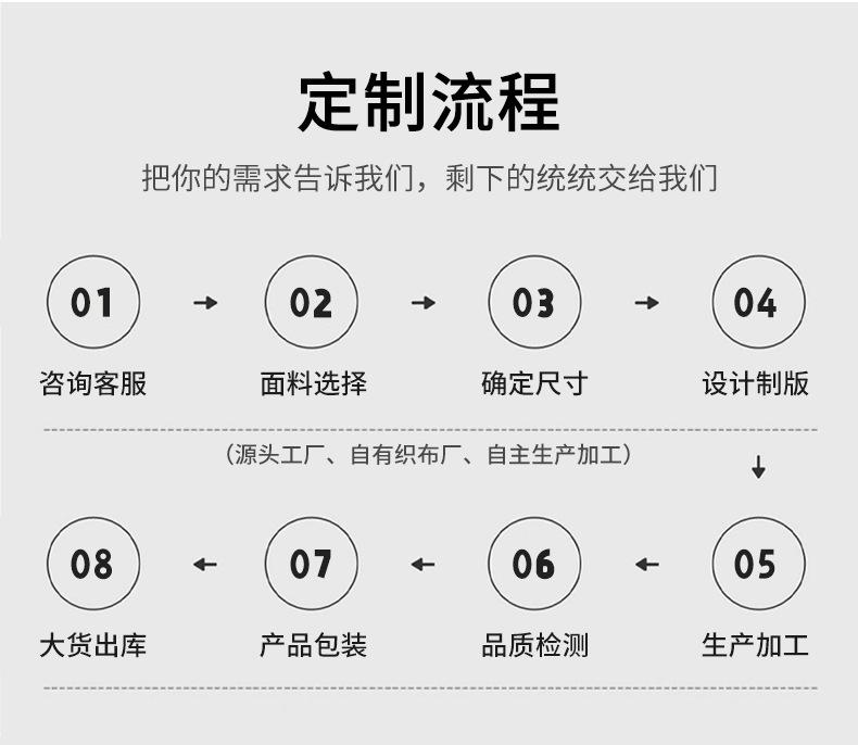 元棉工厂部分_06