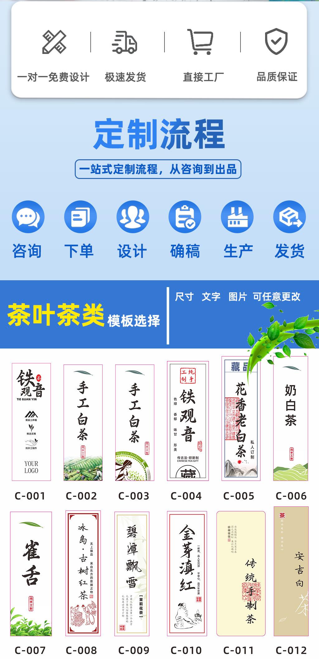 详情页模板类_02