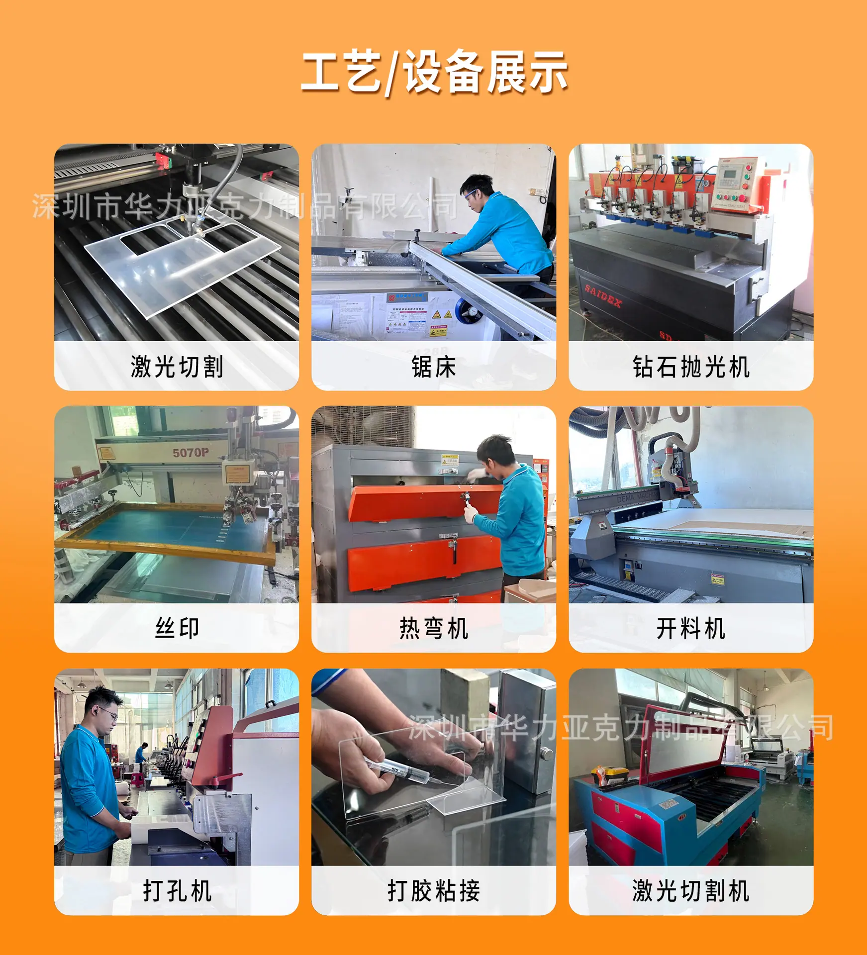 详情-设备展示