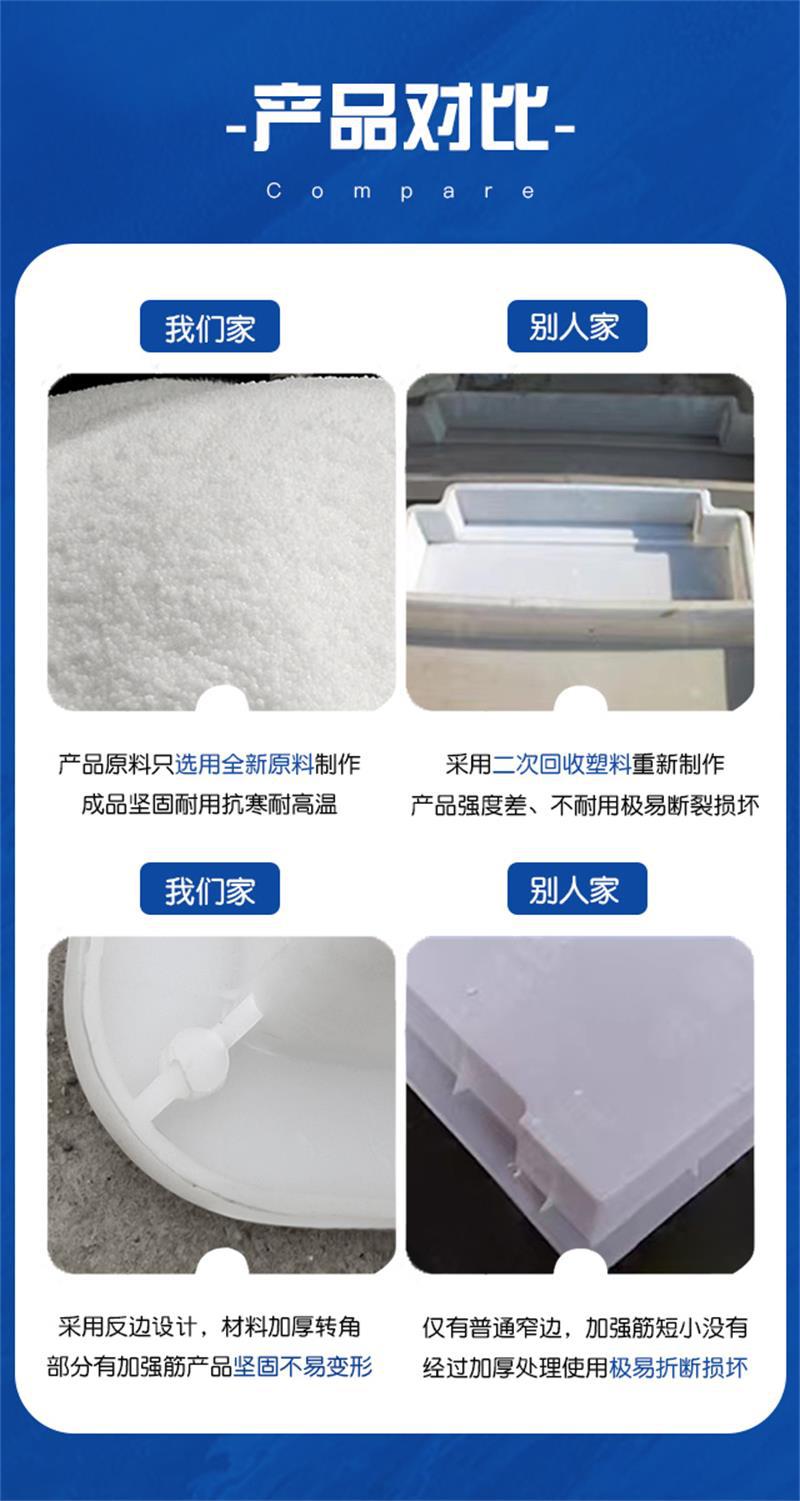 07产品对比