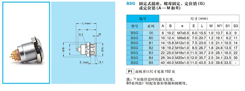 B系列EGG