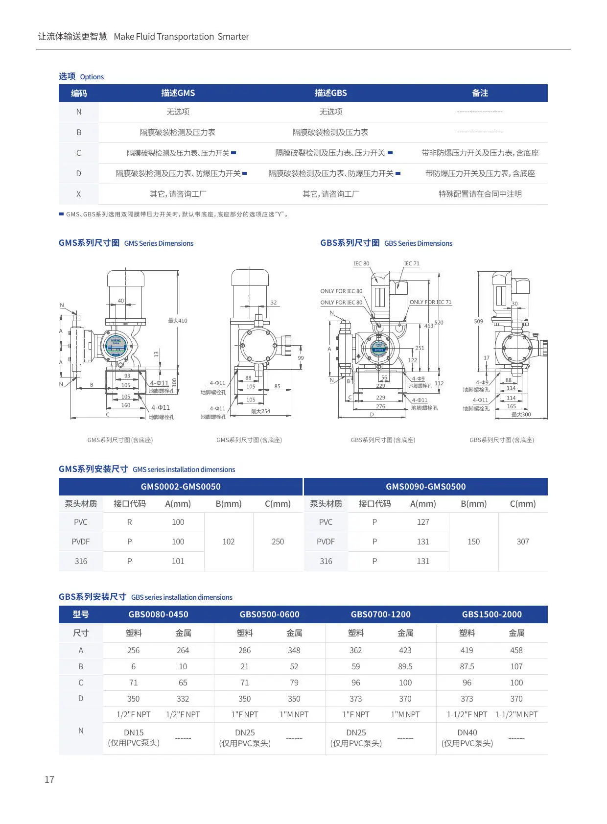 GMS详情页 (4).jpg