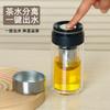 Envío Gratis Vaso de Vidrio Hecho de Vidrio de Borosilicato Alto para Mujeres, Adecuado para Uso en Casa, con Filtro, Amigable para Viajes, Engrosado, de Doble Pared, Portátil