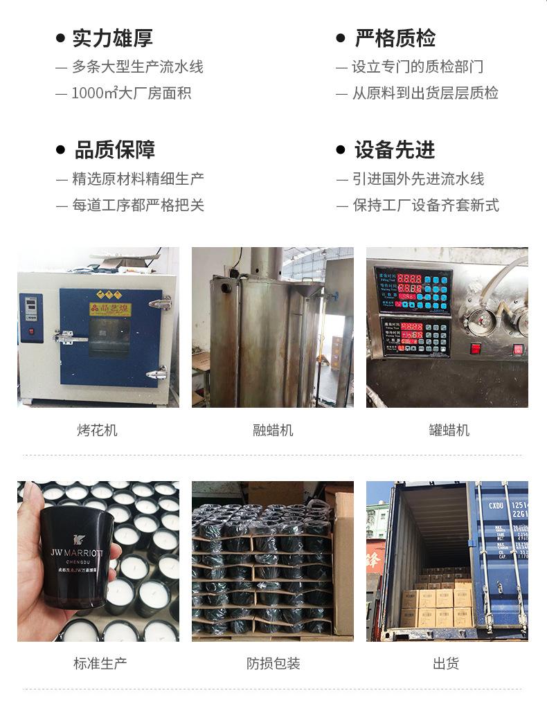 加工定制详情页-套版_02