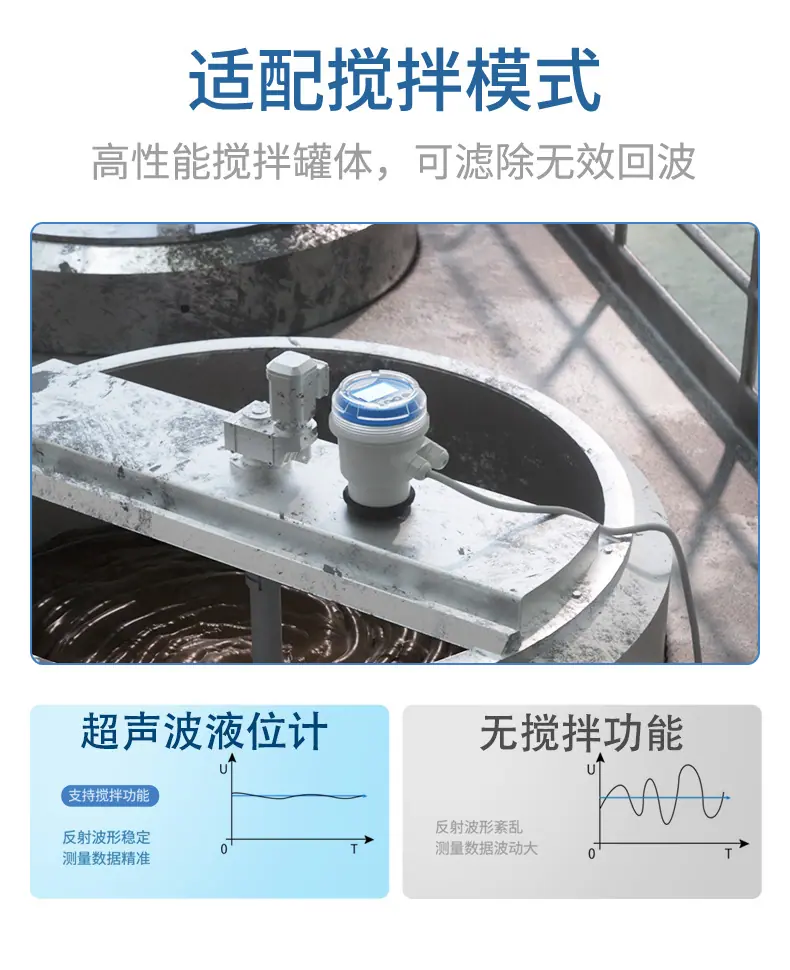 广卓液位计详情页6.jpg
