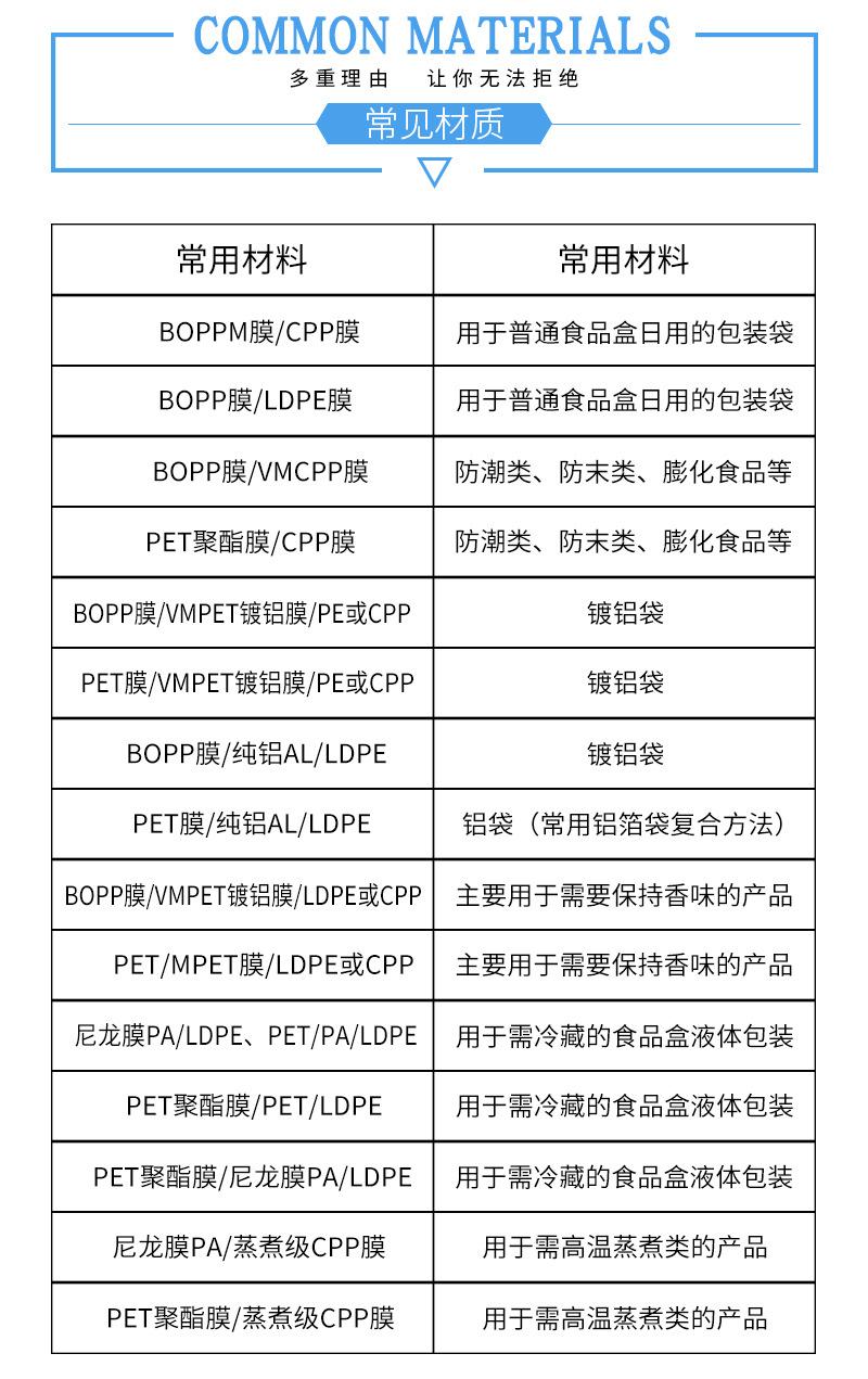 北翰详情页_07