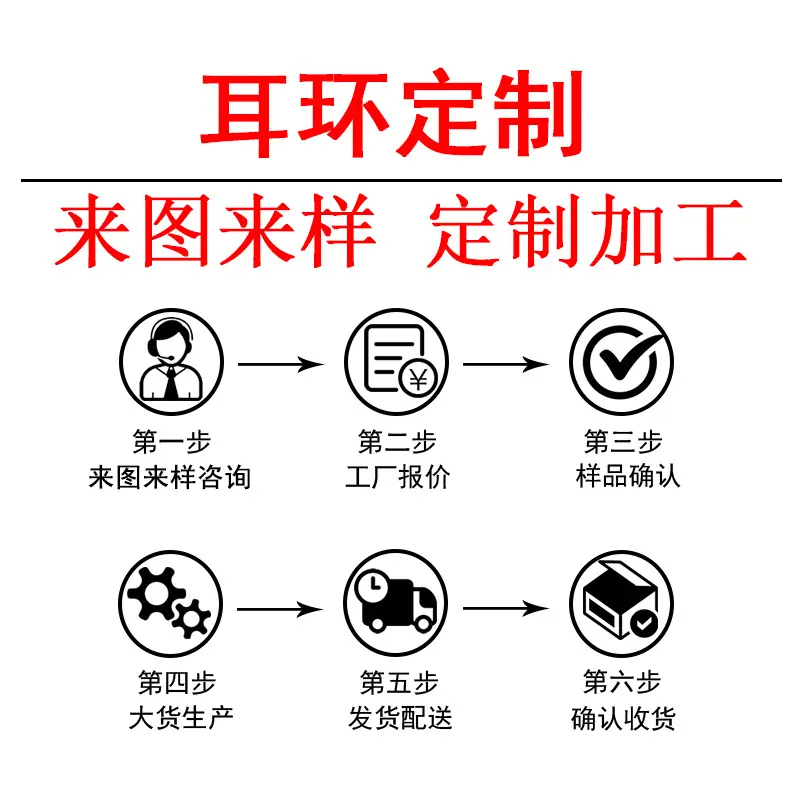 耳环定制.jpg