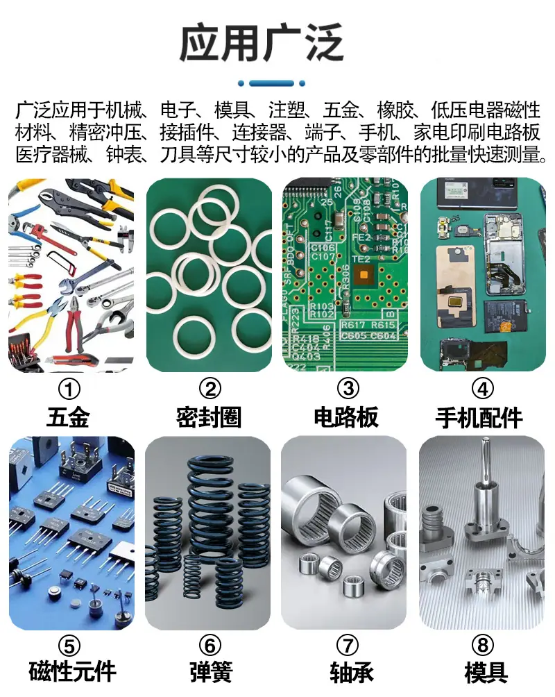一键式详情页应用领域_01