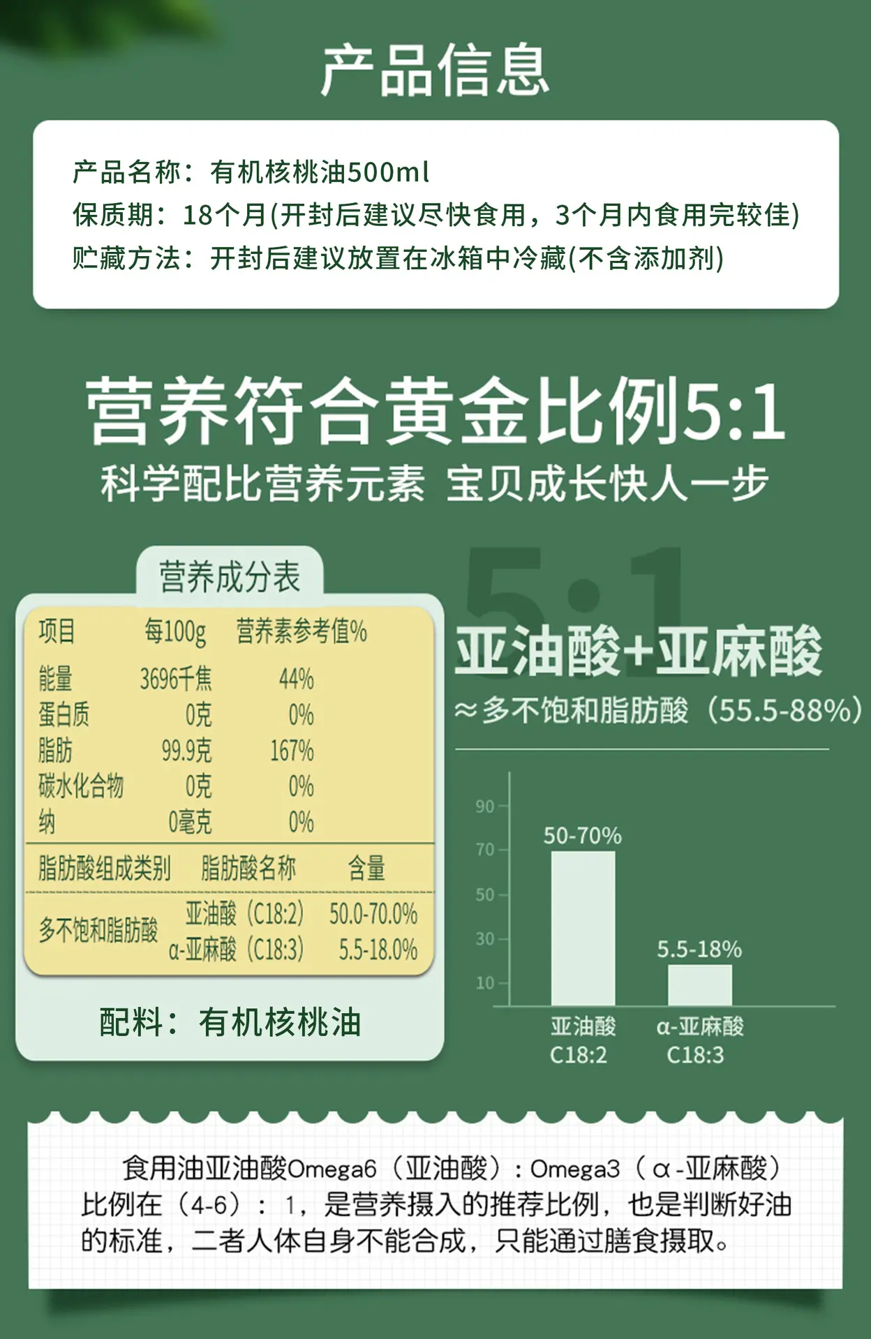 有机核桃油-500ml-详情页_02.jpg