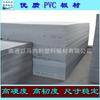 Venta Directa de Fábrica Tablero Aislante de PVC, Tablero de PVC Aislado, Panel Trasero de Caja de Medidor, Divisor de Caja Eléctrica, Resistente a Altas Temperaturas 80 C Caja de Distribución