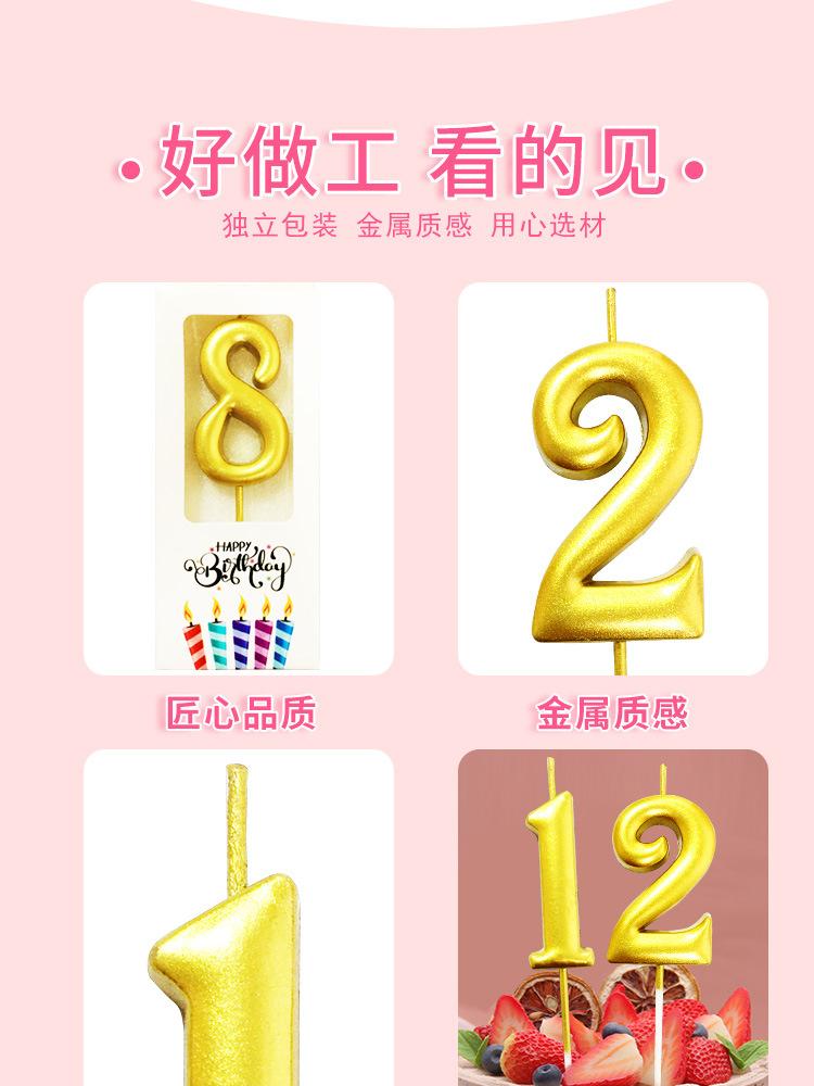 金色数字_05.jpg