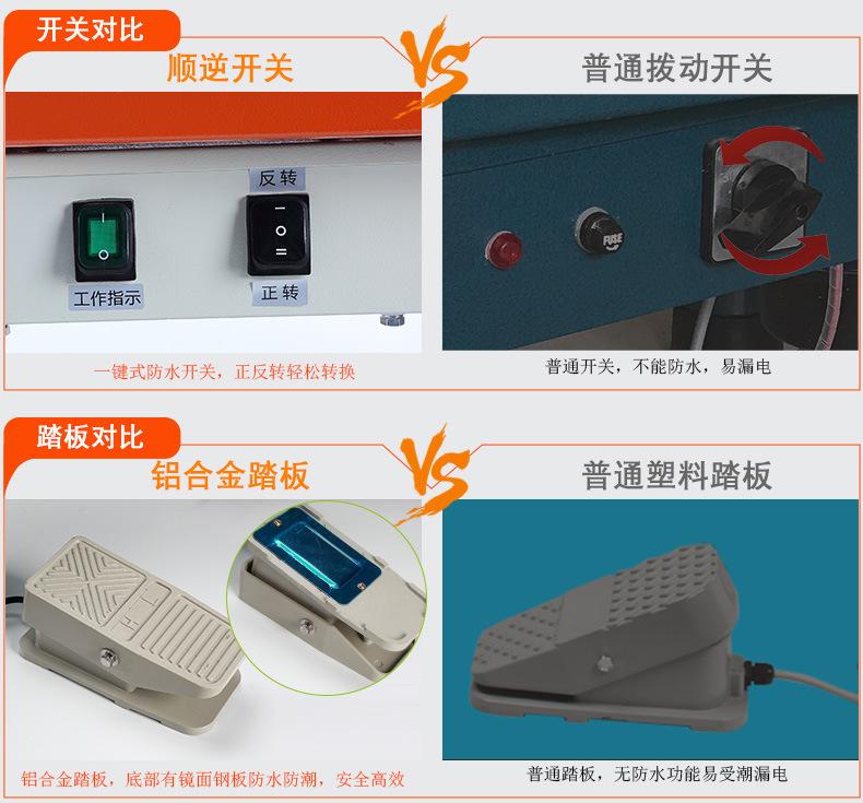 古玉儿童款拉坯机C_03