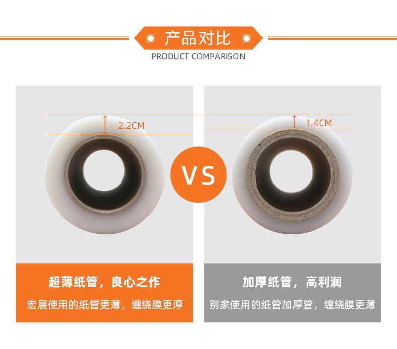 工业缠绕膜