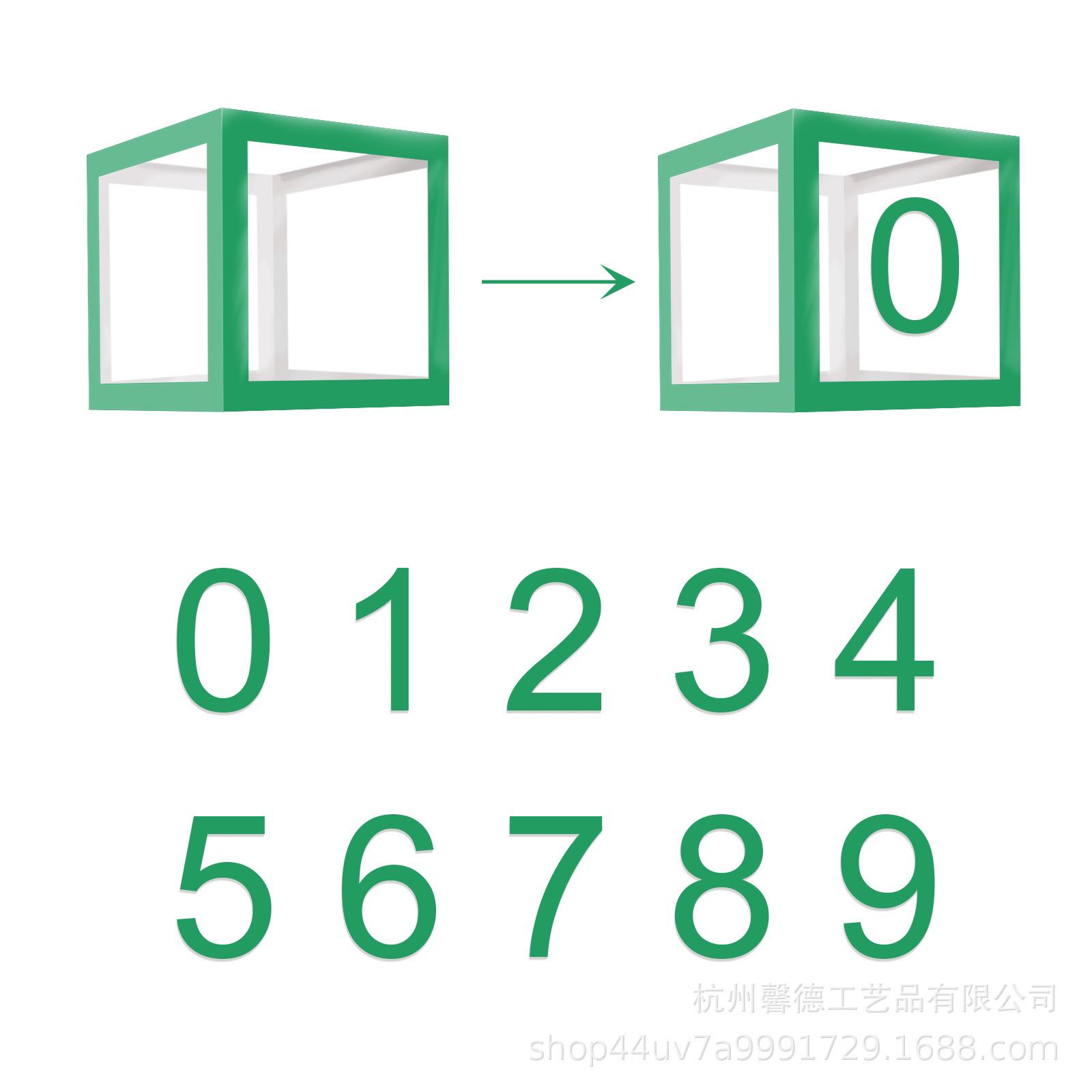规3