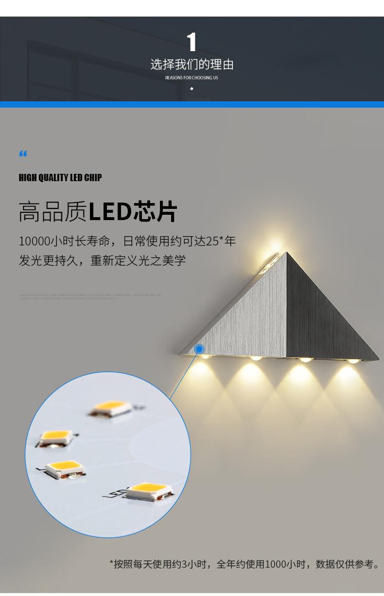 5w-三角形壁灯_04.jpg