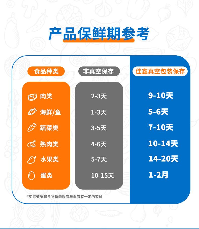 纹路片袋详情页(现货完整版）_10