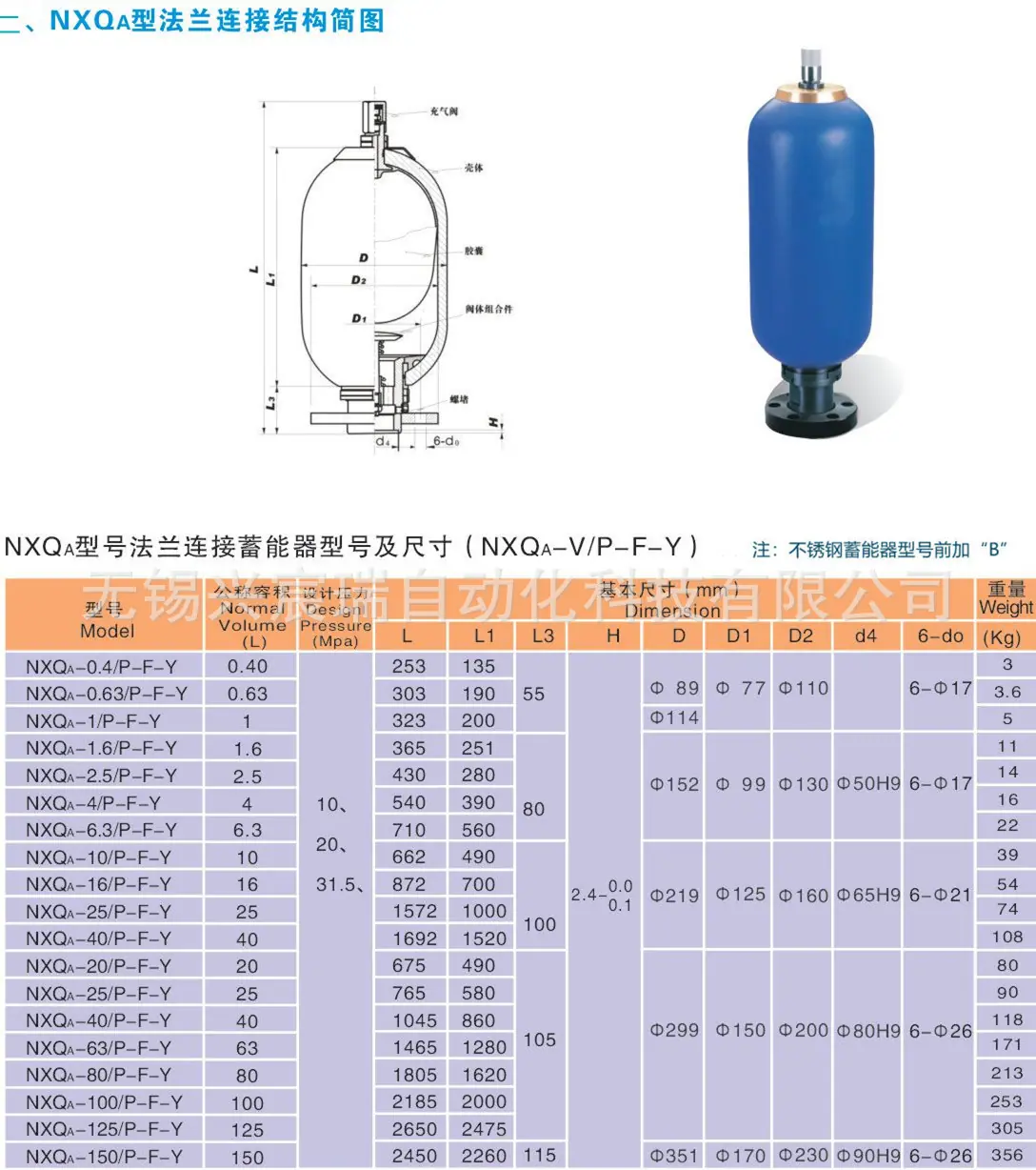 1-NXQ-A型法兰连接蓄能器-1.jpg