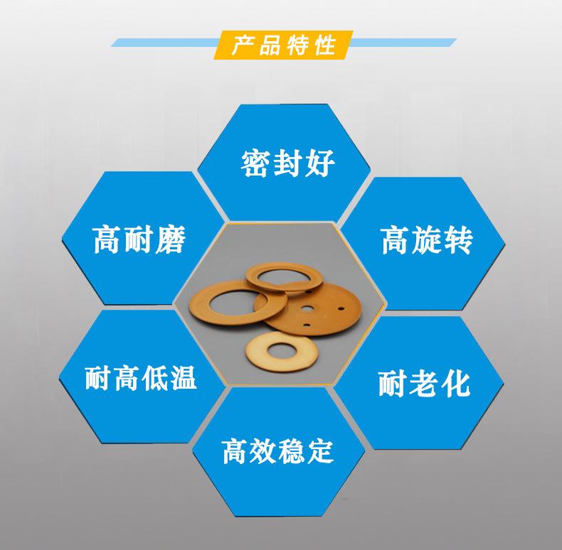德诚旺密封胶条详情页