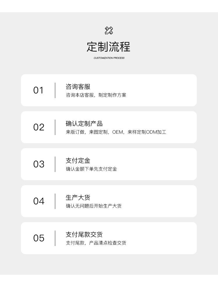 异组合钻详情页_03.jpg