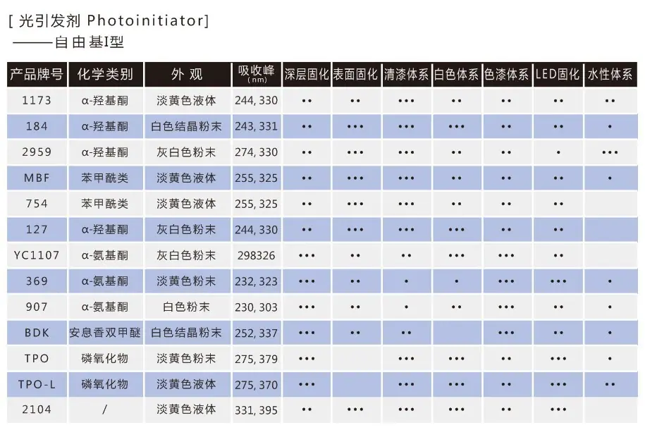 引昌新材产品目录_页面_04