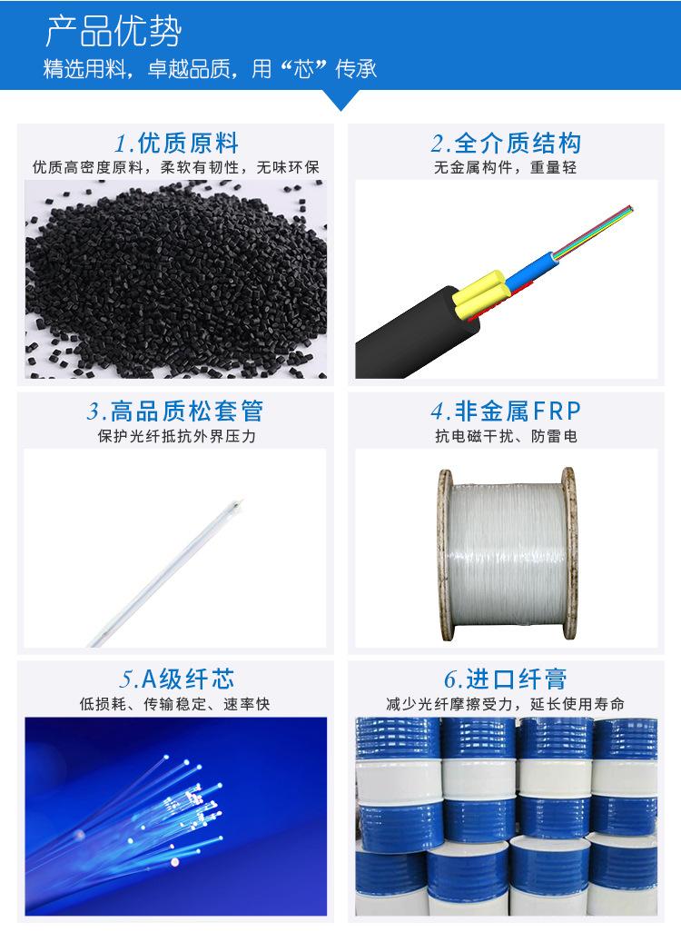 详情 (3)