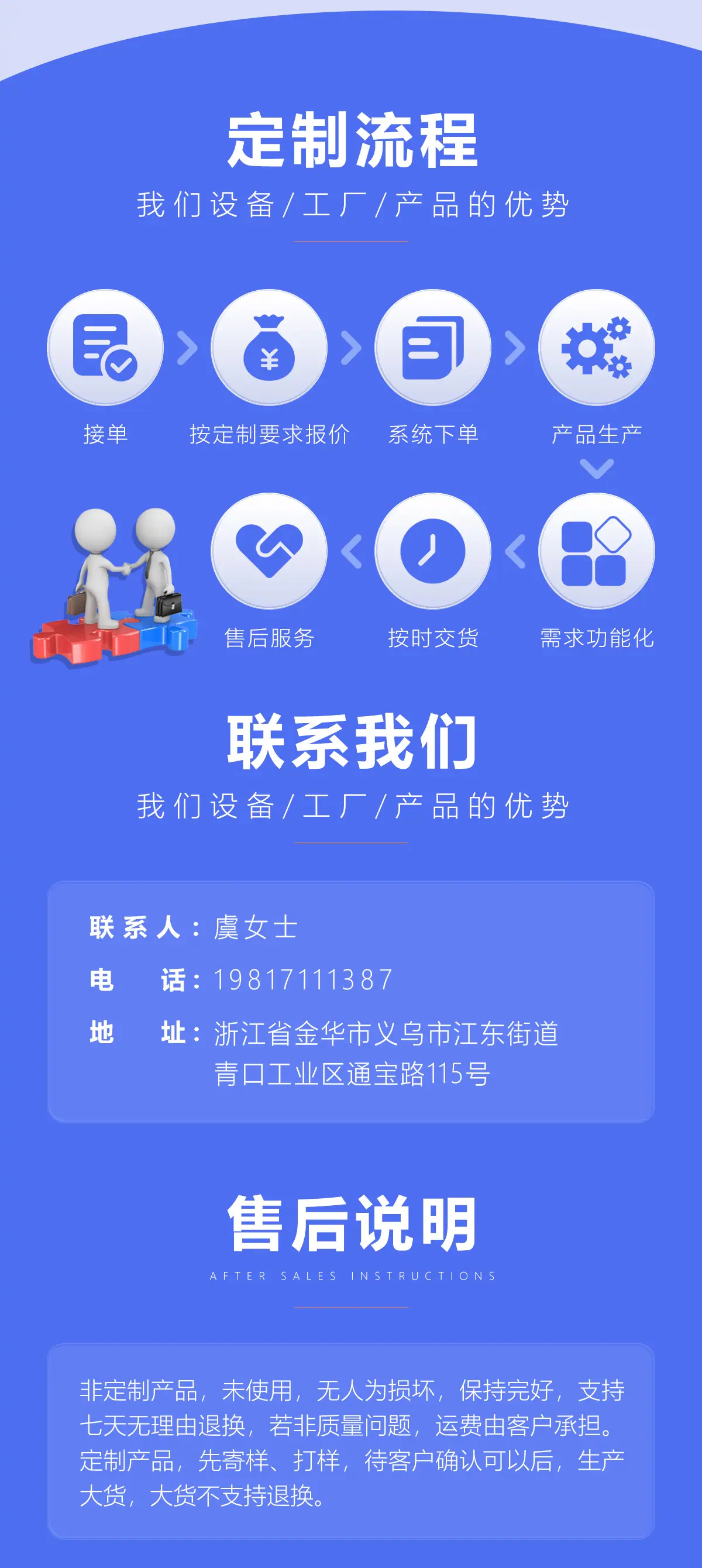 详情页