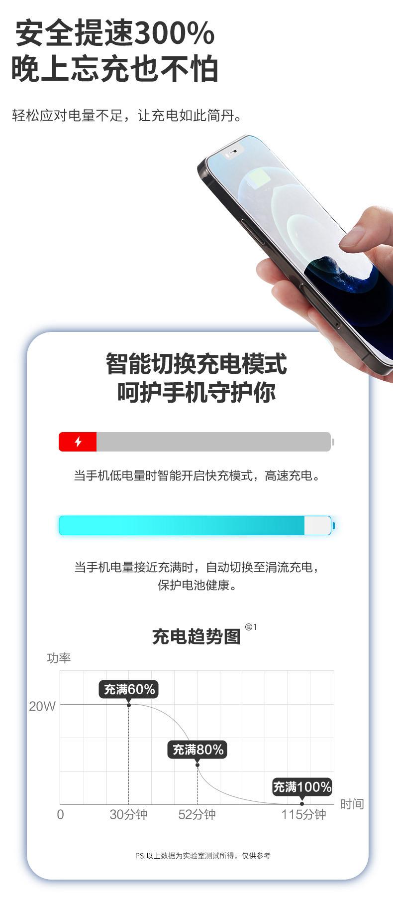 PD快充样稿_06
