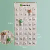 Bolsa de almacenamiento para cuerda de saltar de jardín de infantes Bolsa de almacenamiento para colgar en la pared del aula Bolsa de almacenamiento para toalla de sudor Lienzo de clase escolar Bolsa colgante para teléfono móvil y artículos varios