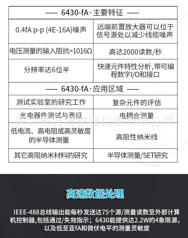详情11