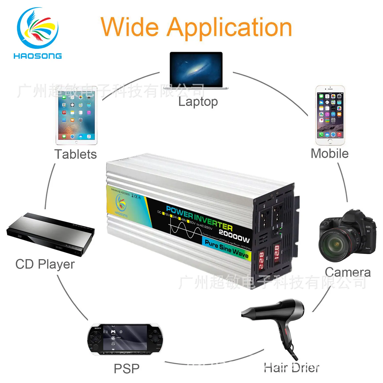 11. 20000W Wide Application.jp