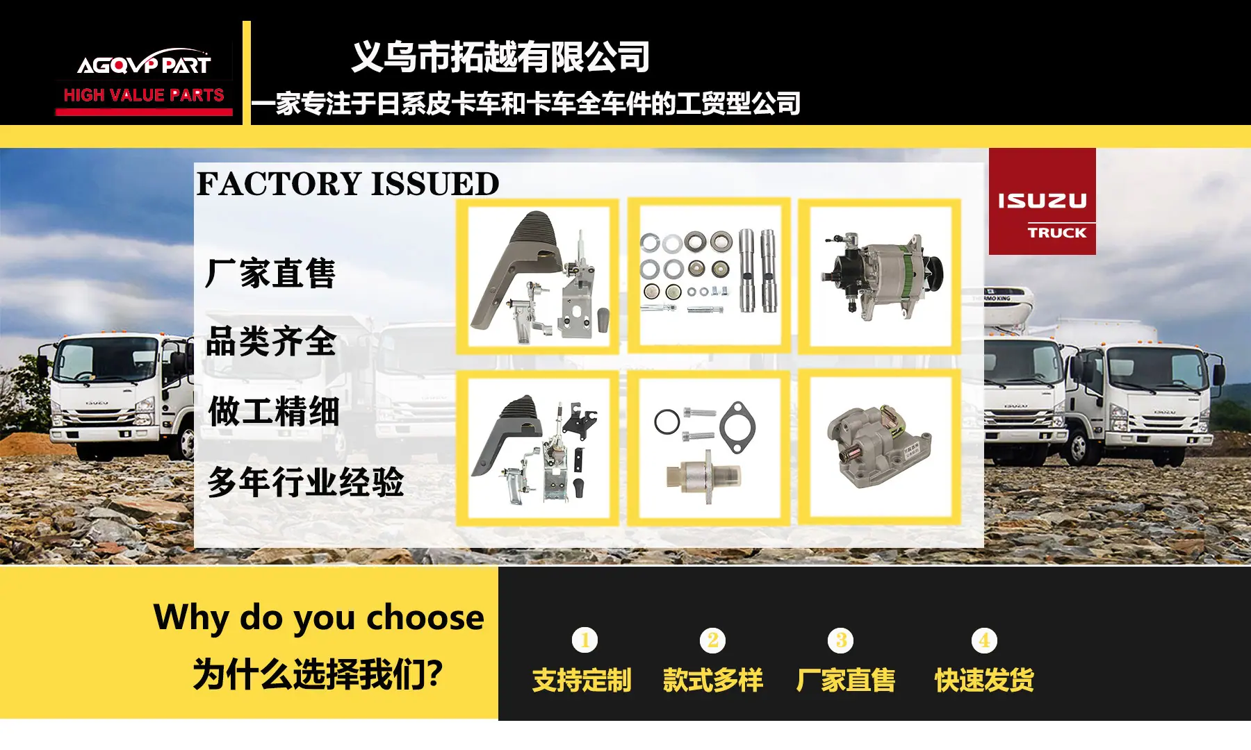 首页优化