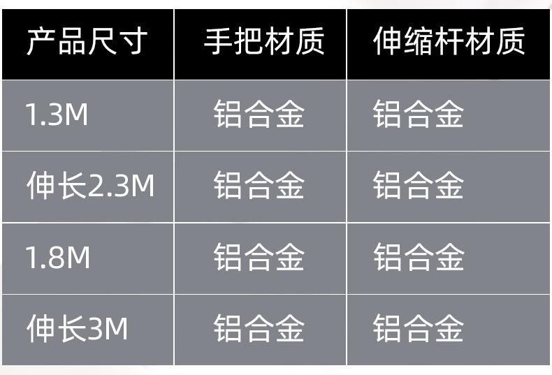 2-摘果器-阿里版_13
