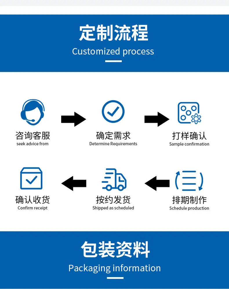 详情页-双钢丝卡箍_16