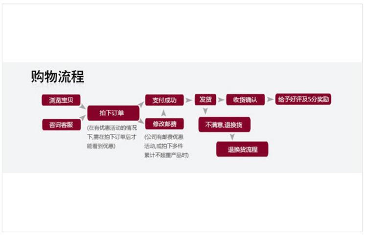 QQ图片20160813112202