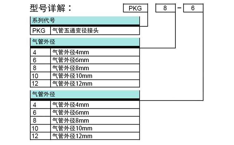 PKG详情页_03.jpg
