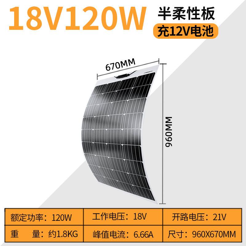 120W