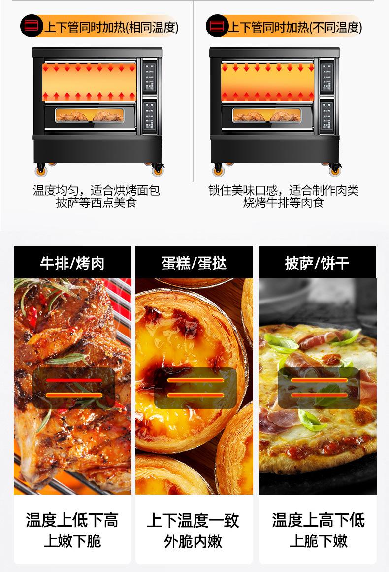 电脑版系列烤箱详情终-3_10.jpg