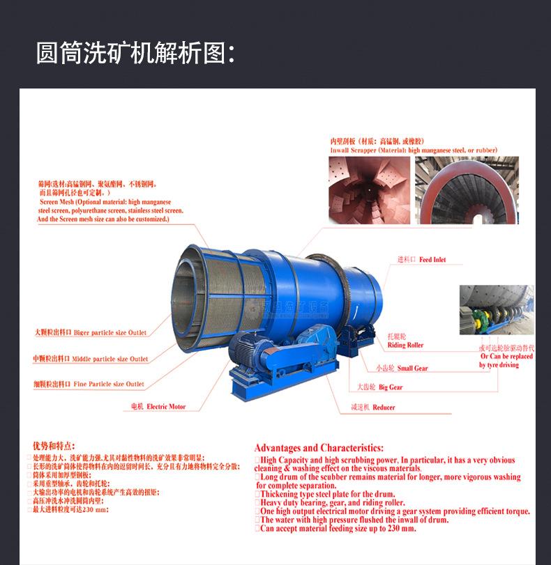 圆筒洗矿机_05.jpg