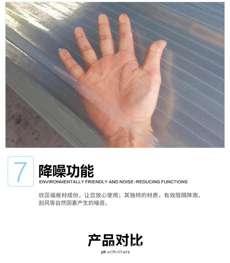 详情4玻钢透明瓦-切_10_1