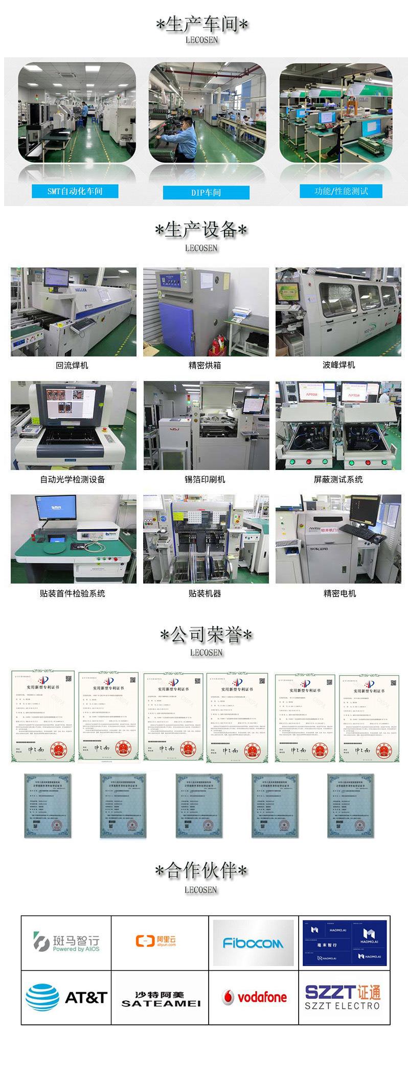 公司实力