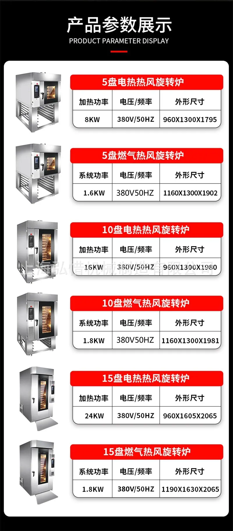 热风旋转烤炉详情1_11