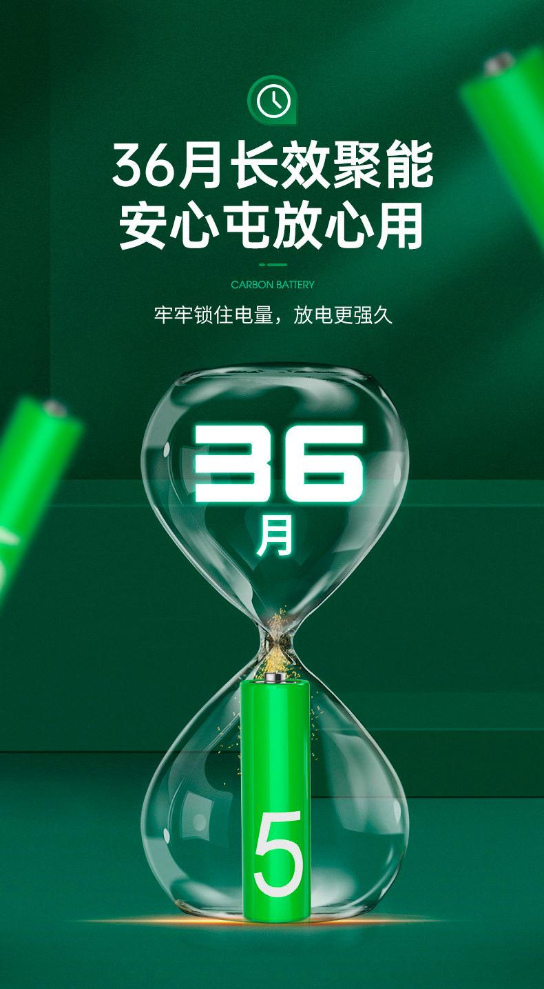 O1CN01YxlnKc27arXNqxqZv_!!2458