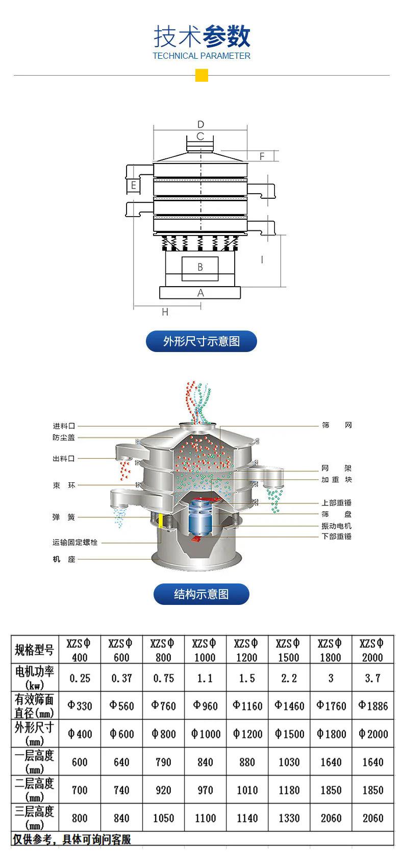 （2）技术参数.png
