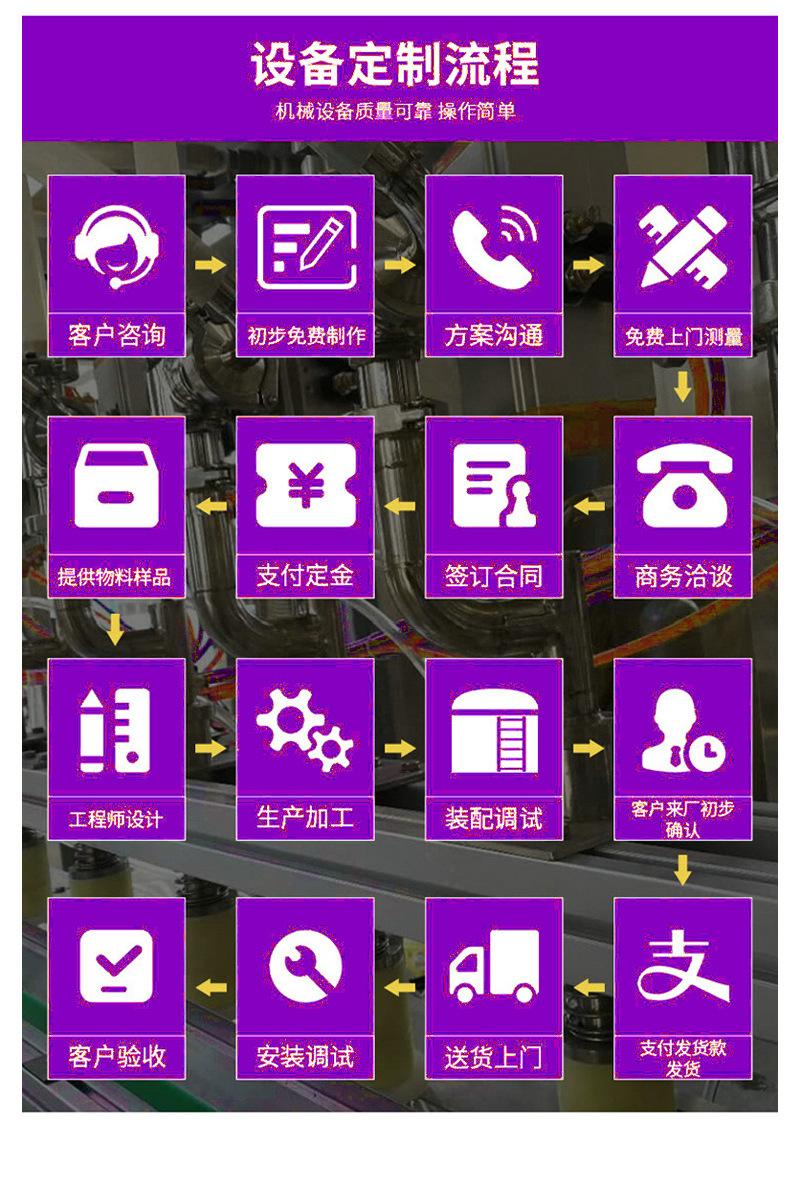 食用油灌装机详情_14.jpg