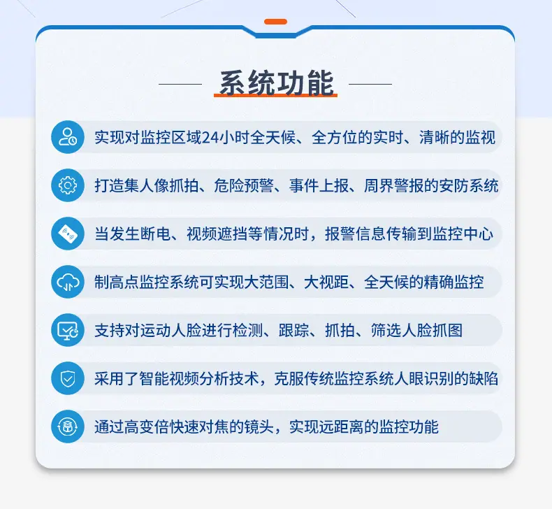 智慧园区系统_02