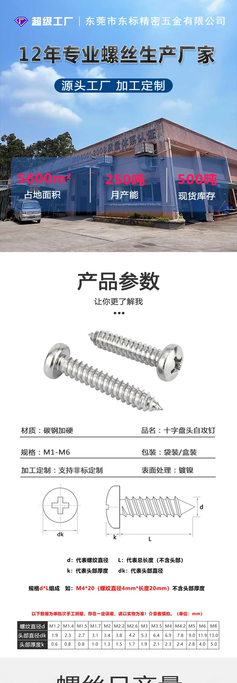 加硬镀镍盘头自攻东标新详情页_01.jpg